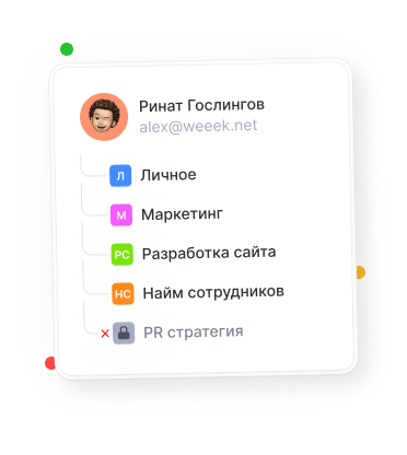 Приватность и доступы