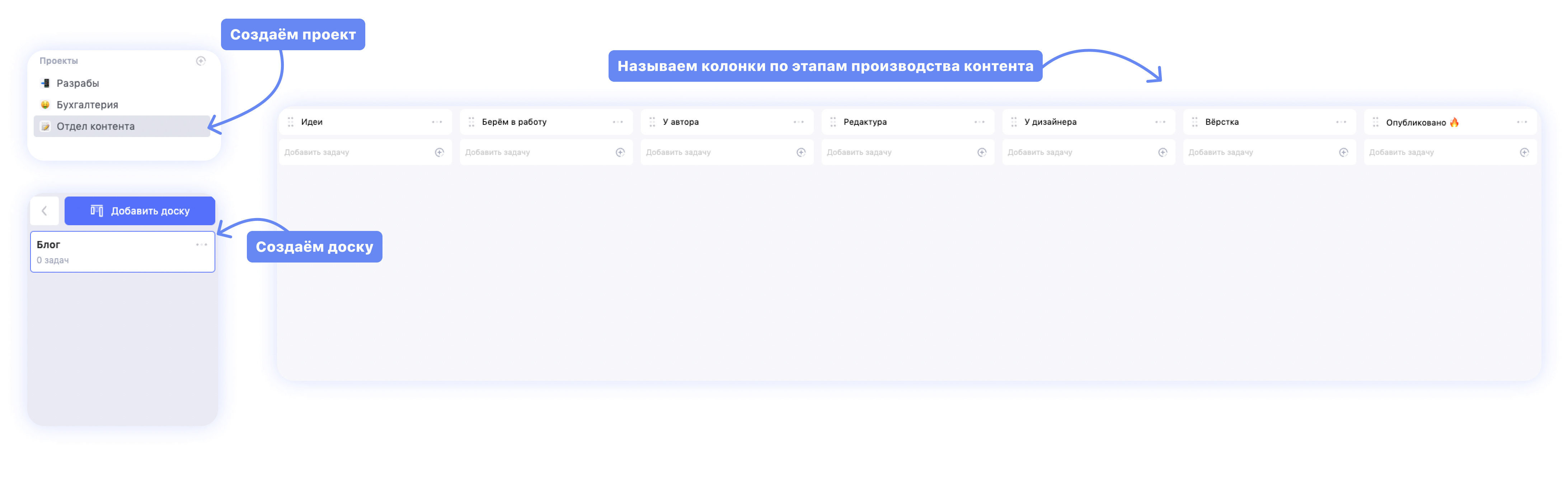Контент-план