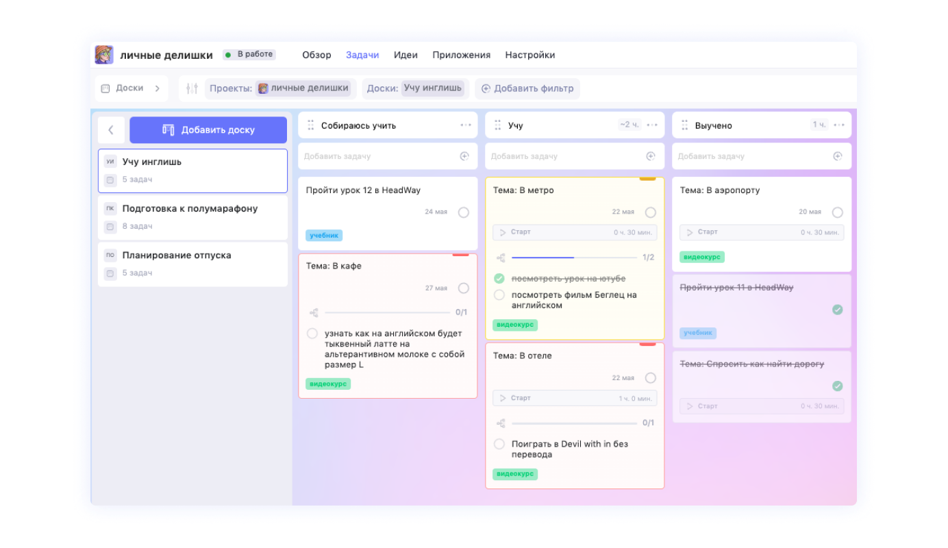 Личное планирование