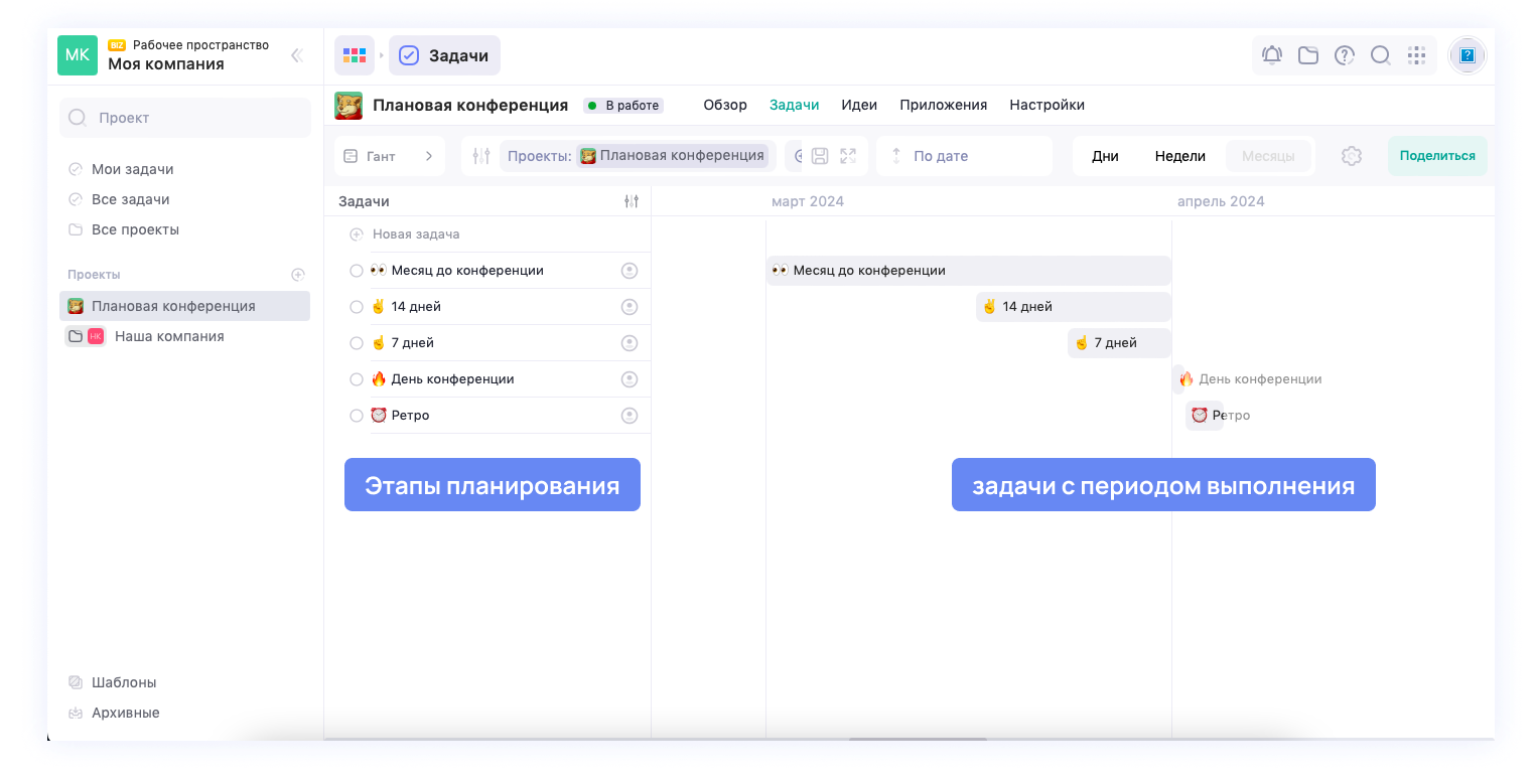 Диаграмма Ганта