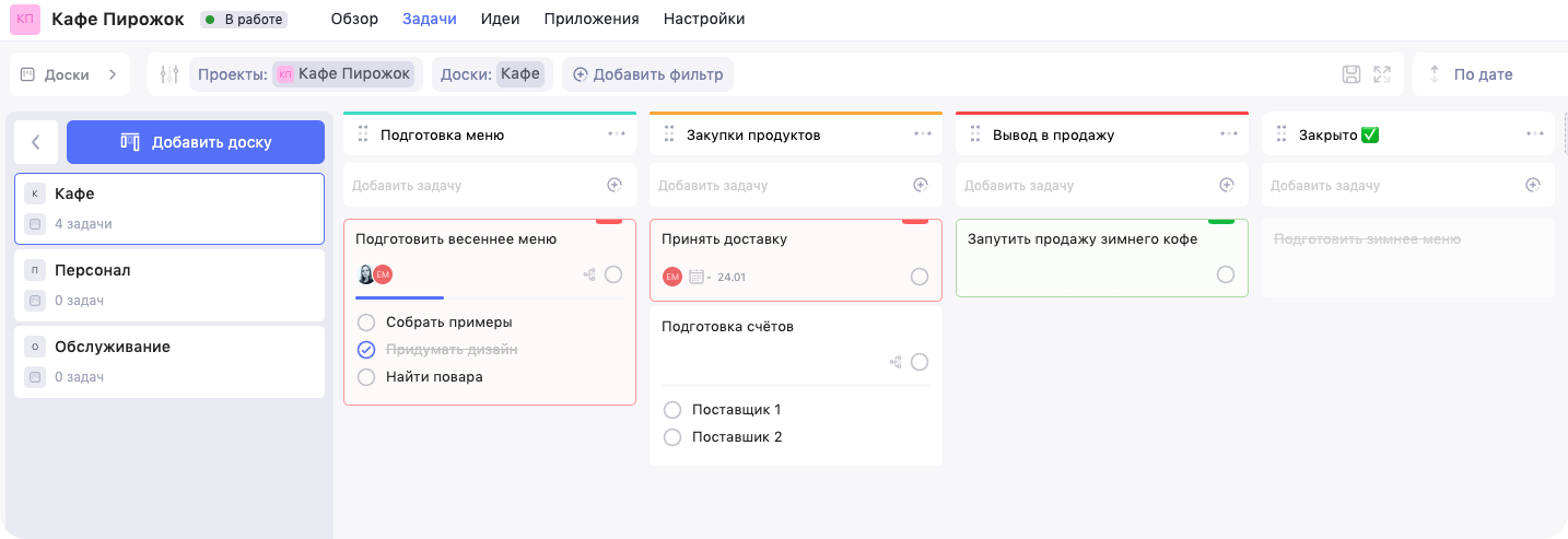 Канбан-метод
