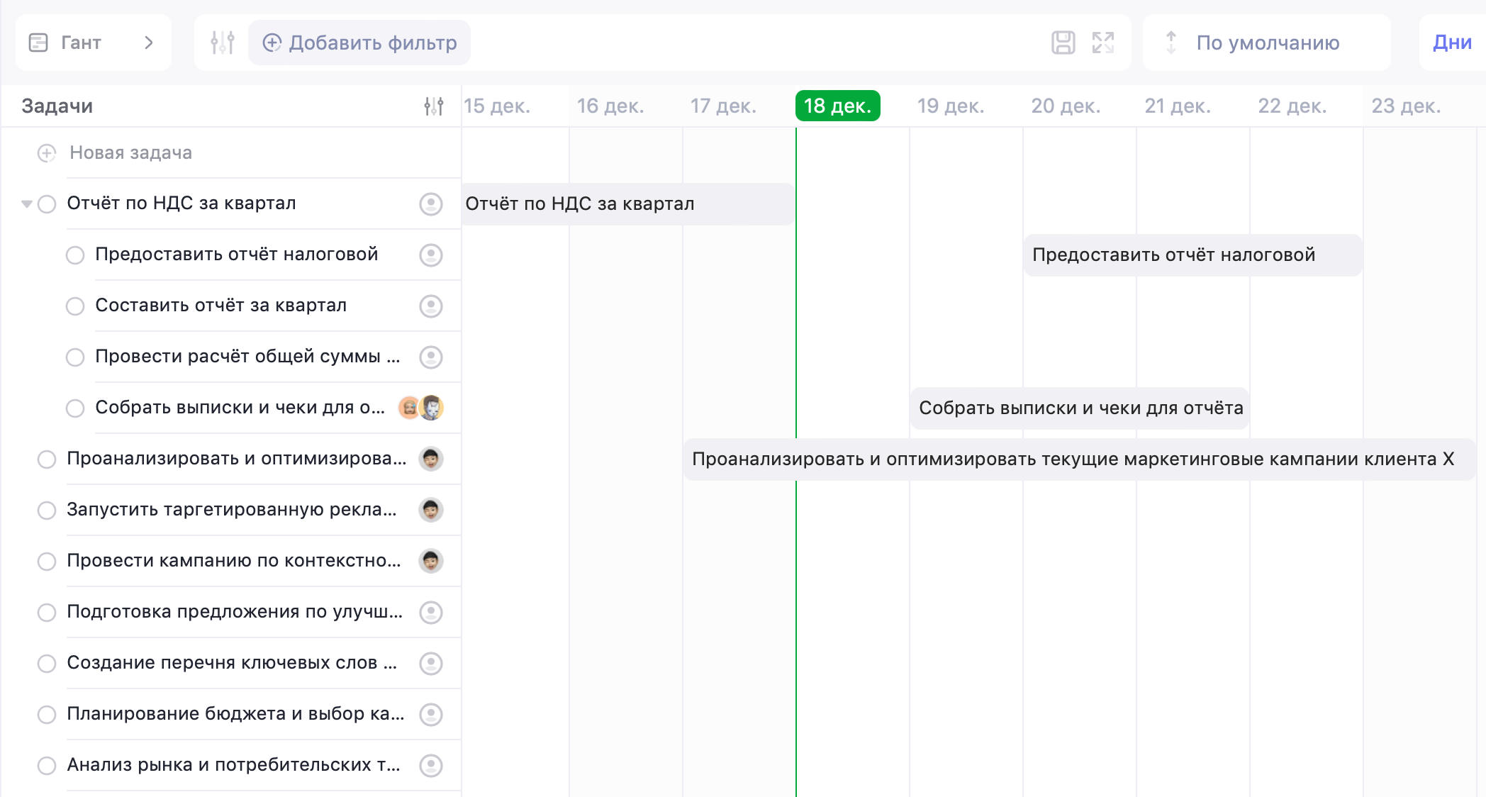 Диаграмма Ганта