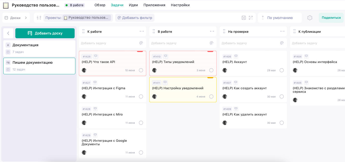 Написание документации