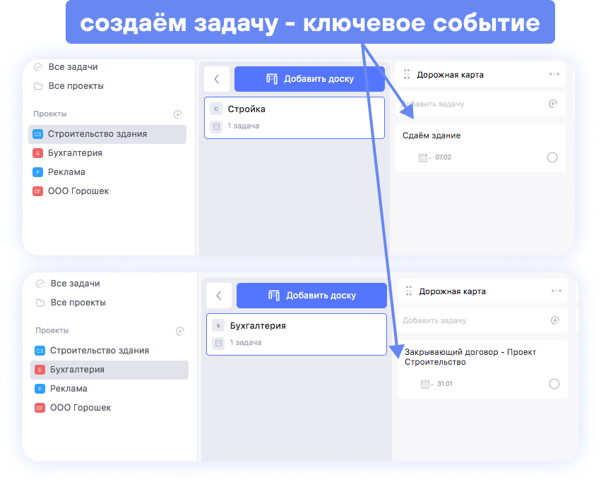 Создание эпика, майлстоуна