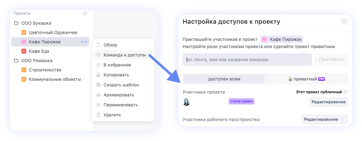 Настройка доступов