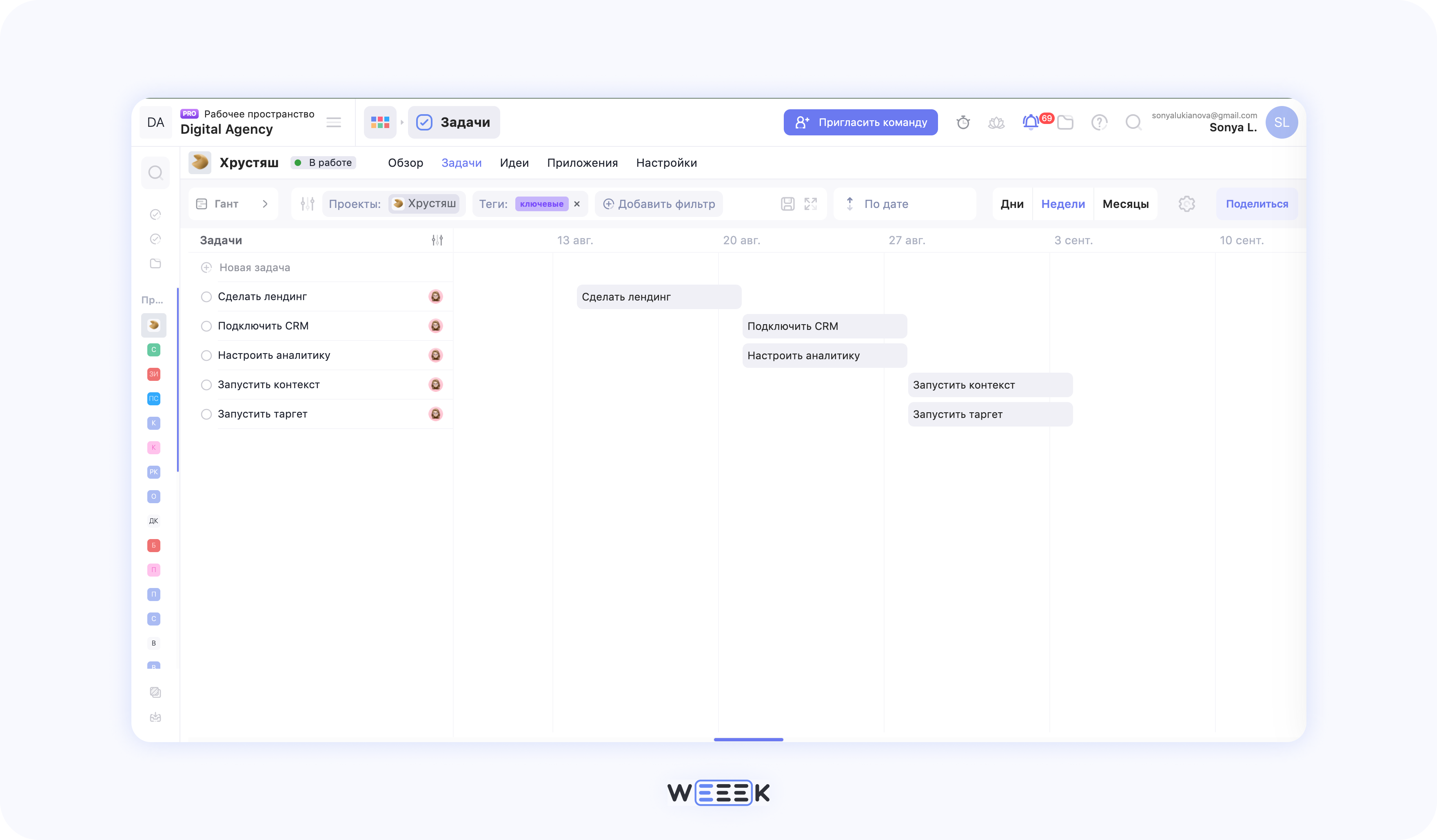Как управлять маркетинговыми проектами в WEEEK