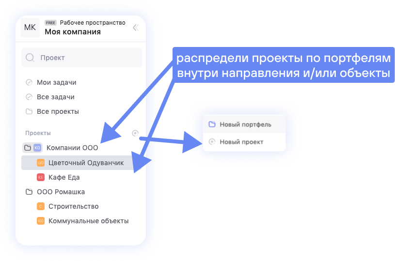 Разбить рабочее пространство на портфели и проекты