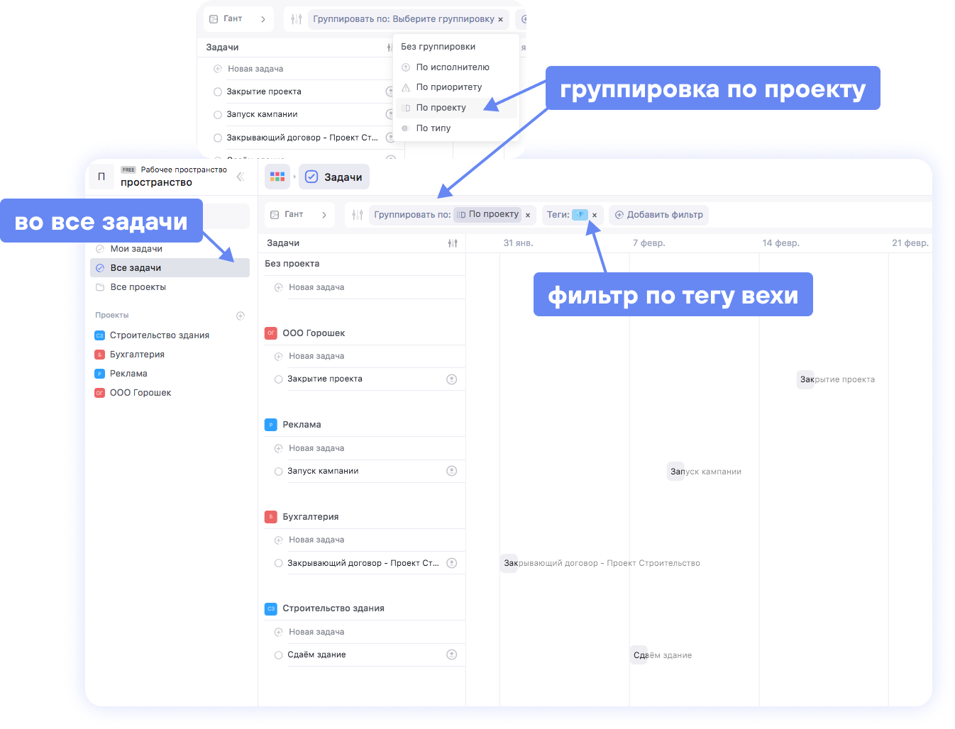 Отображение ключевых событий из разных проектов для верхнеуровнего контроля