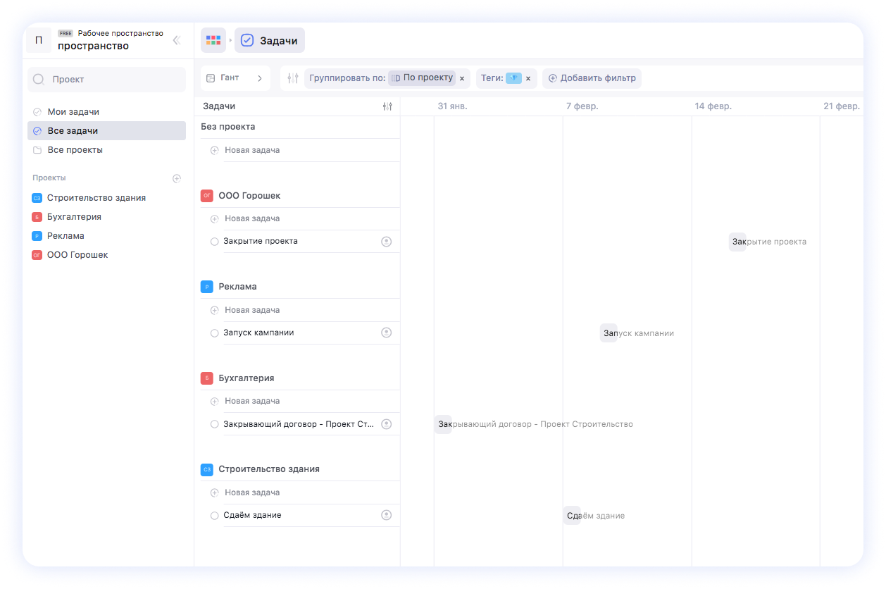 Диаграмма Ганта с ключевыми событиями по всем проектам
