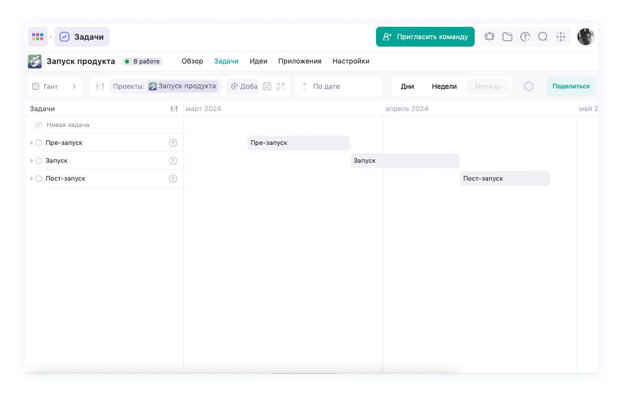 Запуск продукта с WEEEK