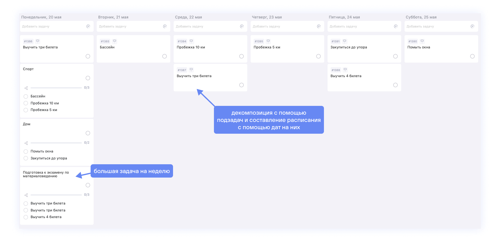 План на день и неделю