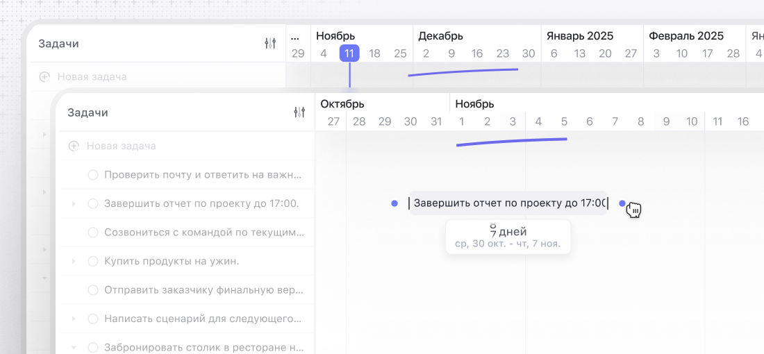 Новая шкала времени на диаграмме Ганта