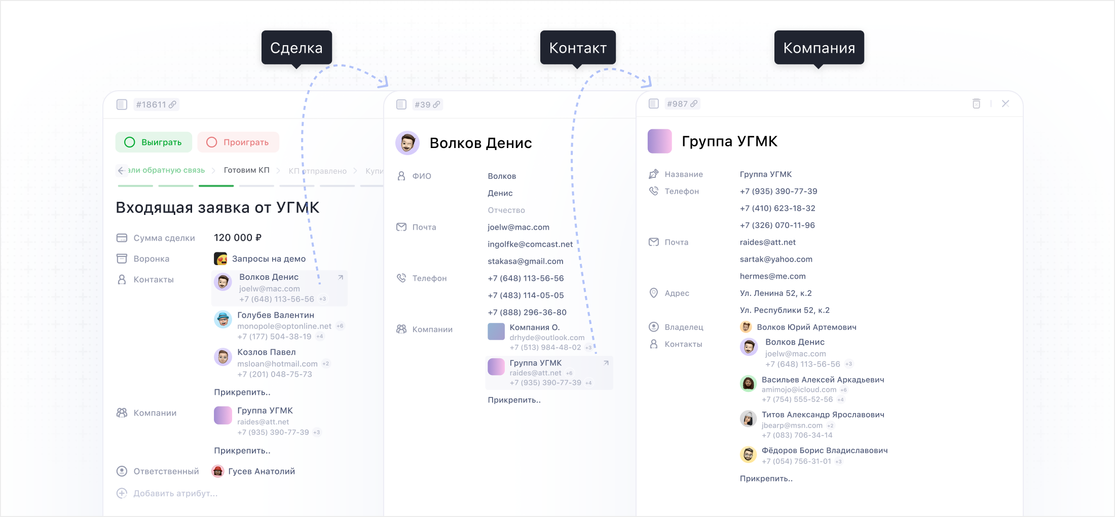 Улучшенные карточки компаний и контактов в CRM